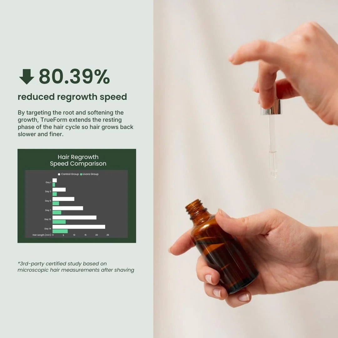 Cyperus Rotundus Hair Serum